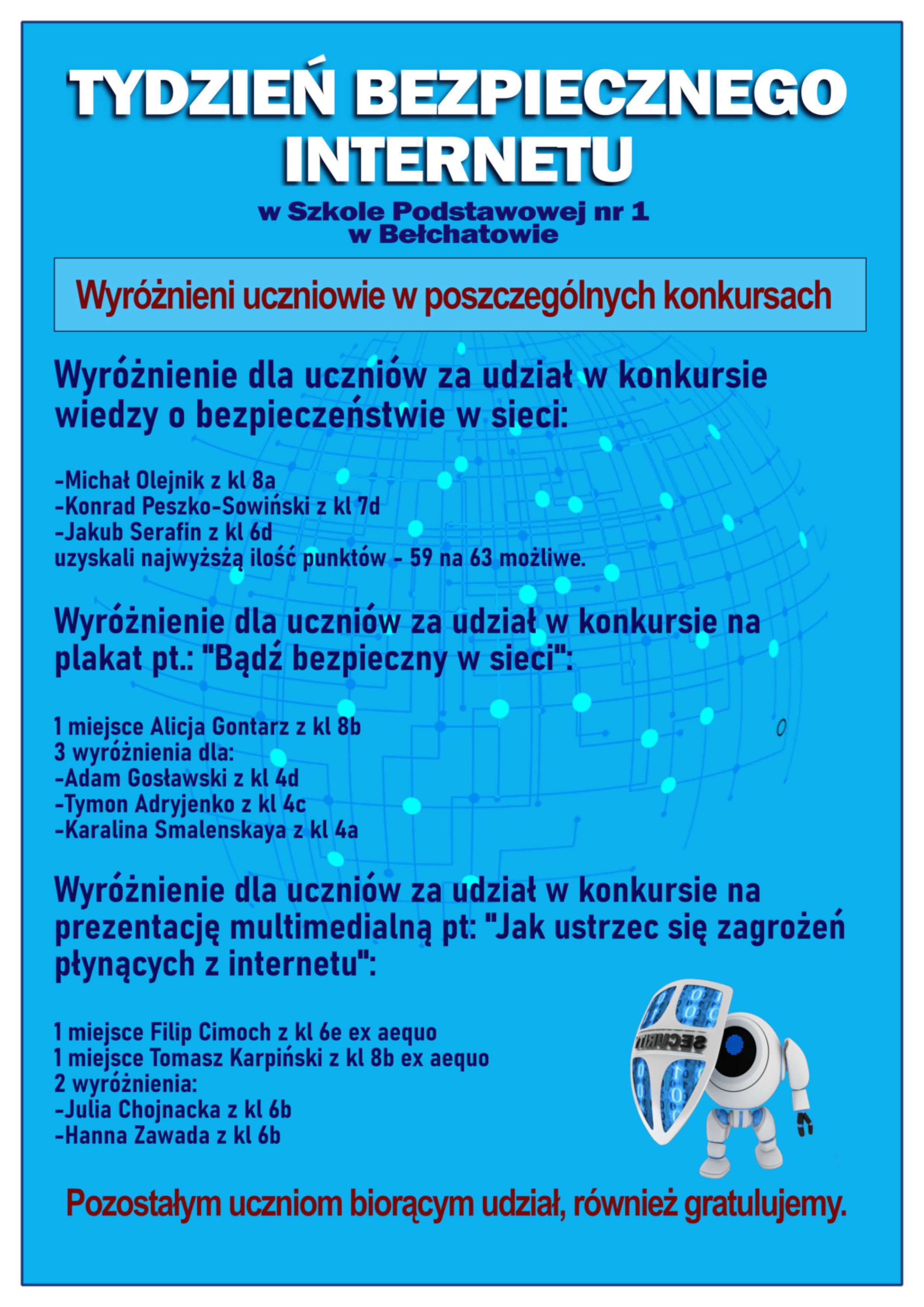 TBI_-_wyniki