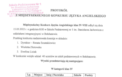 Zdjęcie do WYNIKI Z MIĘDZYSZKOLNEGO KONKURSU JĘZYKA ANGIELSKIEGO