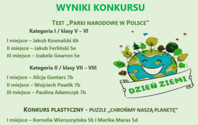 Zdjęcie do Wyniki konkurs&oacute;w - Dzień Ziemi