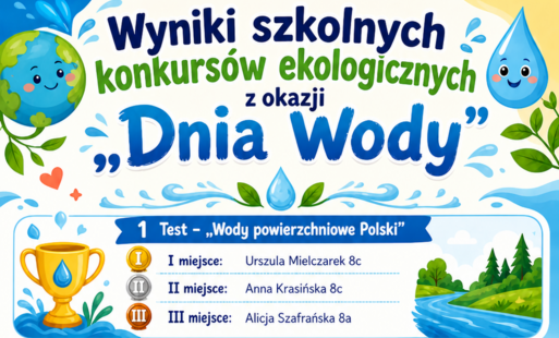 WYNIKI SZKOLNYCH KONKURSÓW EKOLOGICZNYCH Z OKAZJI "DNIA WODY"