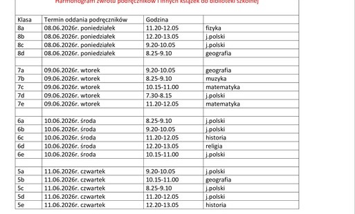 Zdjęcie do Harmonogram zwrotu podręcznik&oacute;w i innych książek do biblioteki szkolnej